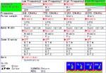 Koden CVS-FX2BB