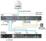 Intellian v100E